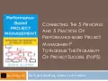 Principles and Practices of Performance-Based Project Management®