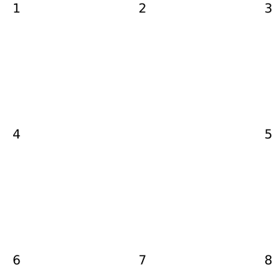 From the fifth position, the fifth position is the sixth absolute position.